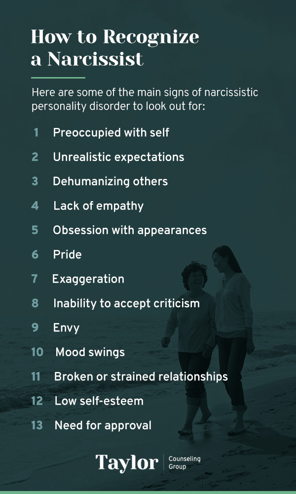 what is a typical narcissist