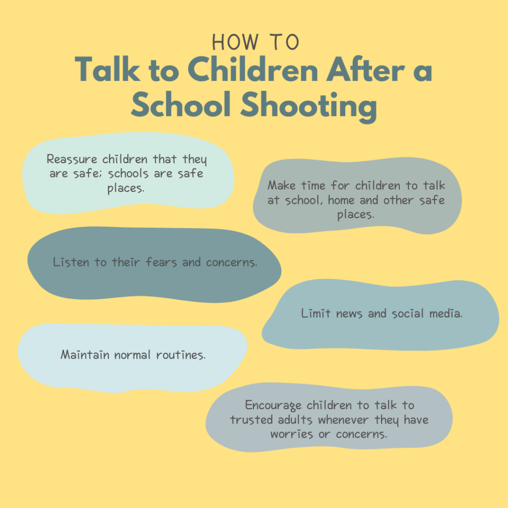 presentation about school shootings