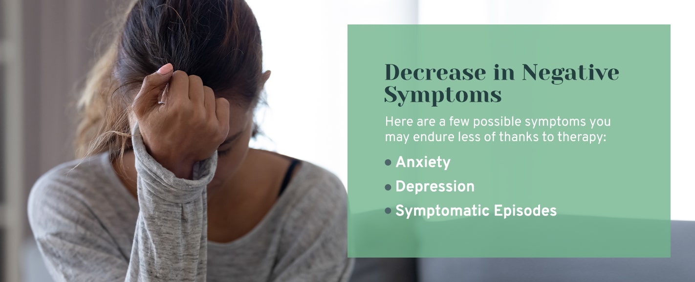 Decrease in Negative Symptoms