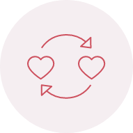 Love in a relationship